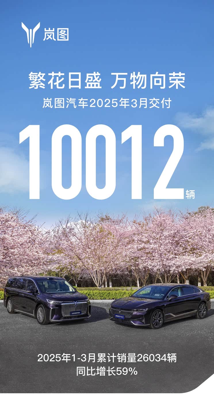 车讯