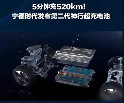 三元锂装车量暴跌，车企集体转向铁锂？宁德时代新电池藏着大秘密
