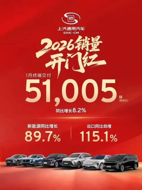 每天车闻:上汽集团1月整车批售32.7万辆